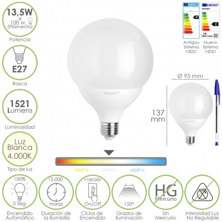 Bombilla Led Esfera Globo E27. 13,5 Watt. Equivale A 100 Watt. 1521 Lumenes. Luz Neutra 4000º K.