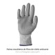 Guantes Anticorte Fibra De Vidrio Talla 11" (Par)